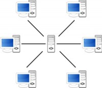 Configuración de Servidores
