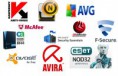 Instalación / Configuracion de Antivirus