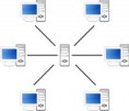 Configuración de Servidores